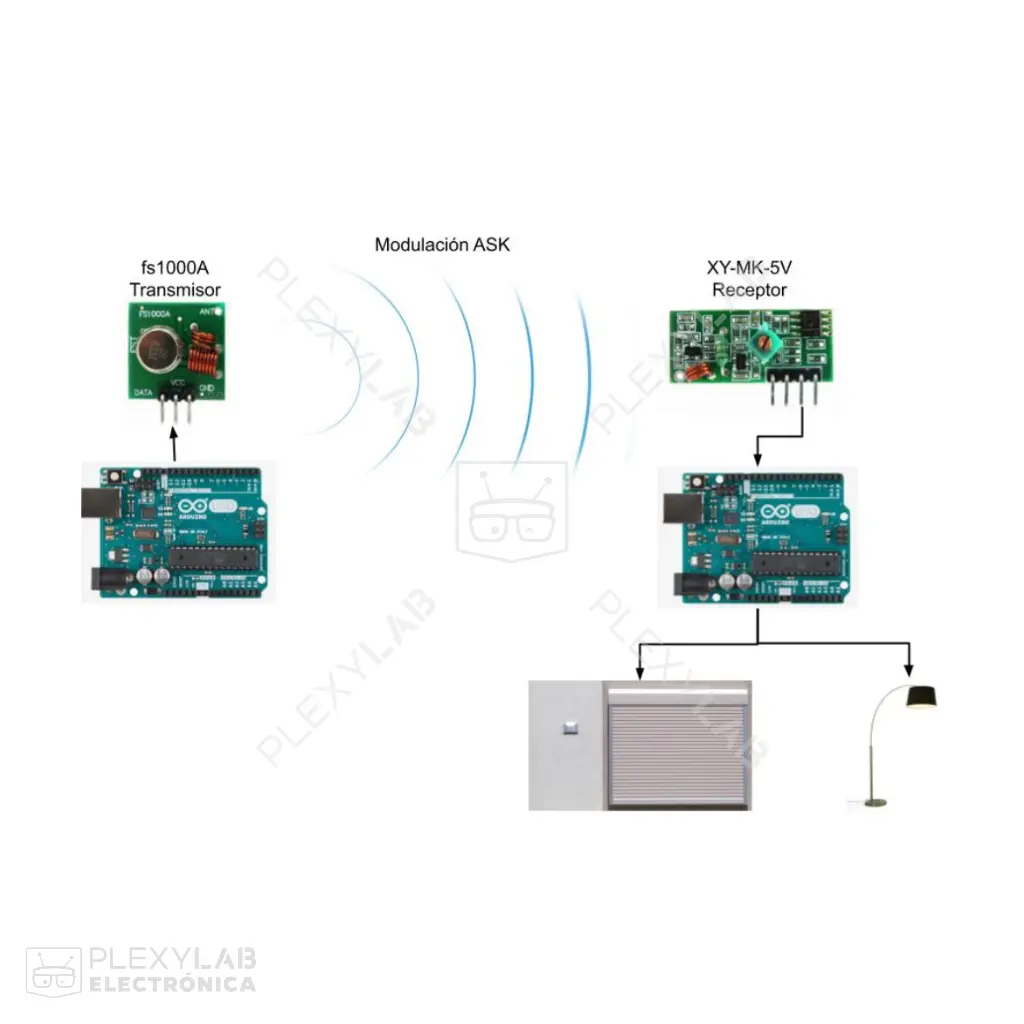 kit-transmisor-y-receptor-de-radio-frecuencia-rf-de-433-mhz-004