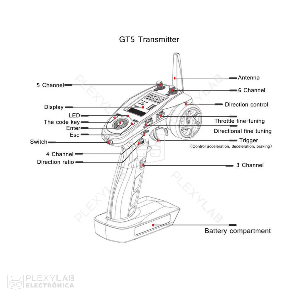 radio-control-remoto-rc-flysky-fs-gt5-2.4ghz-de-6-canales-con-receptor-fs-bs6,-para-vehiculos,-drones-002