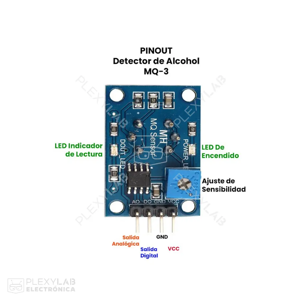 modulo-sensor-de-gas-detector-de-alcohol-mq-3-003