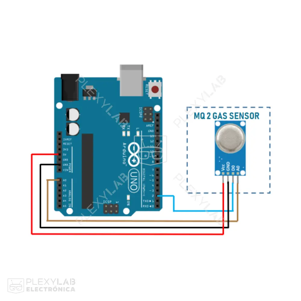 modulo-sensor-de-gas-humo-lpg-propano-hidrogeno-metano-mq-2-005