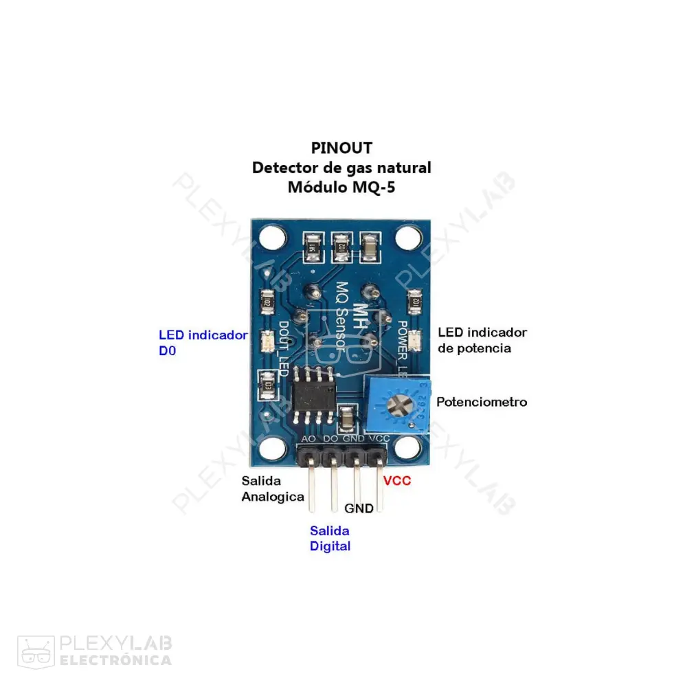 modulo-sensor-de-gas-natural-y-glp-mq-5-004
