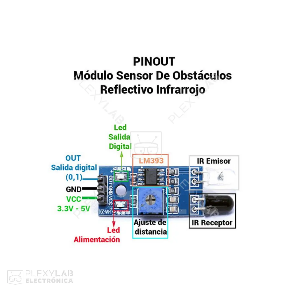 modulo-sensor-infrarrojo-ir-fc-51-para-evitar-obstaculos-002
