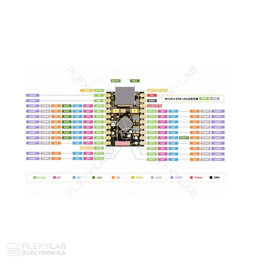 esp32-c6-super-mini-modulo-wifi-6-tarjeta-de-desarrollo-008